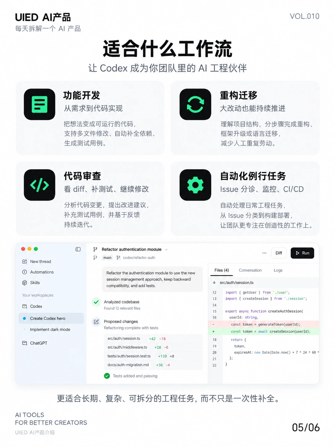 每天拆解一个AI产品｜Codex