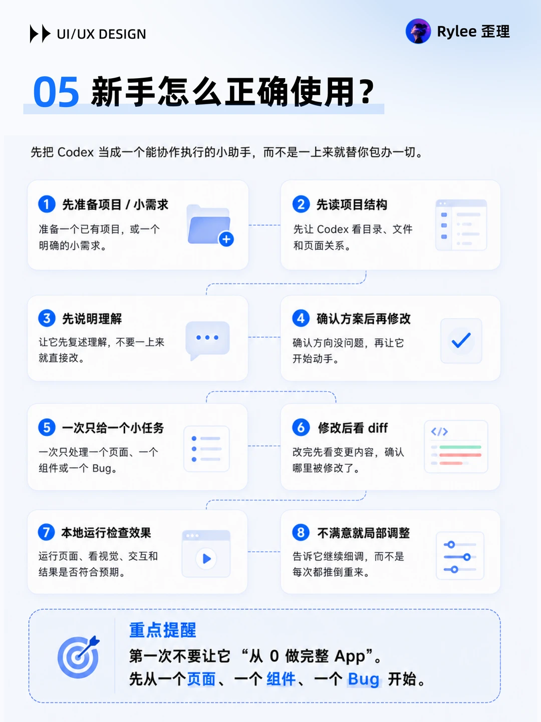 Codex零基础保姆级手册✨