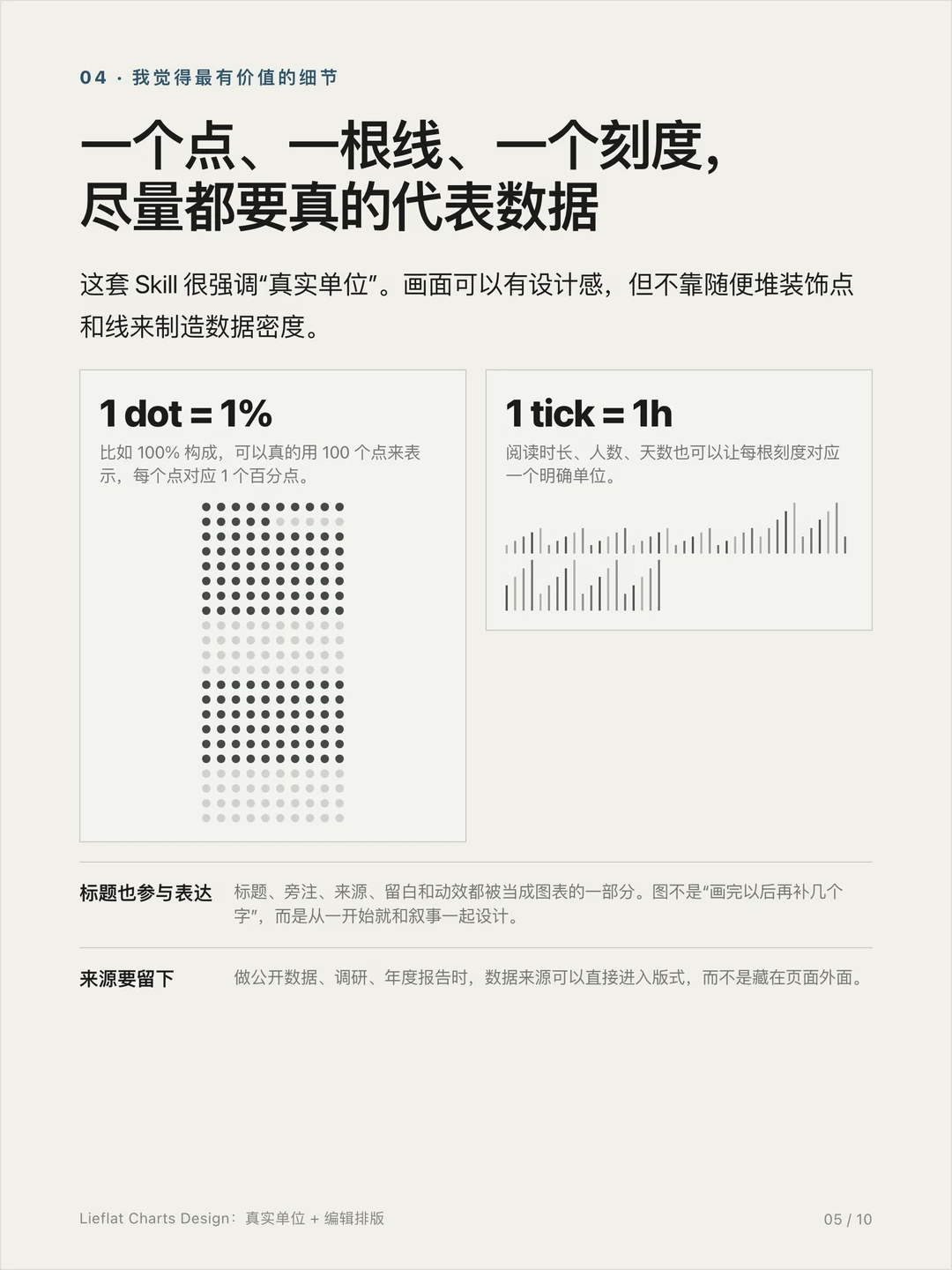 美观、丰富的数据可视化图表 SKILL