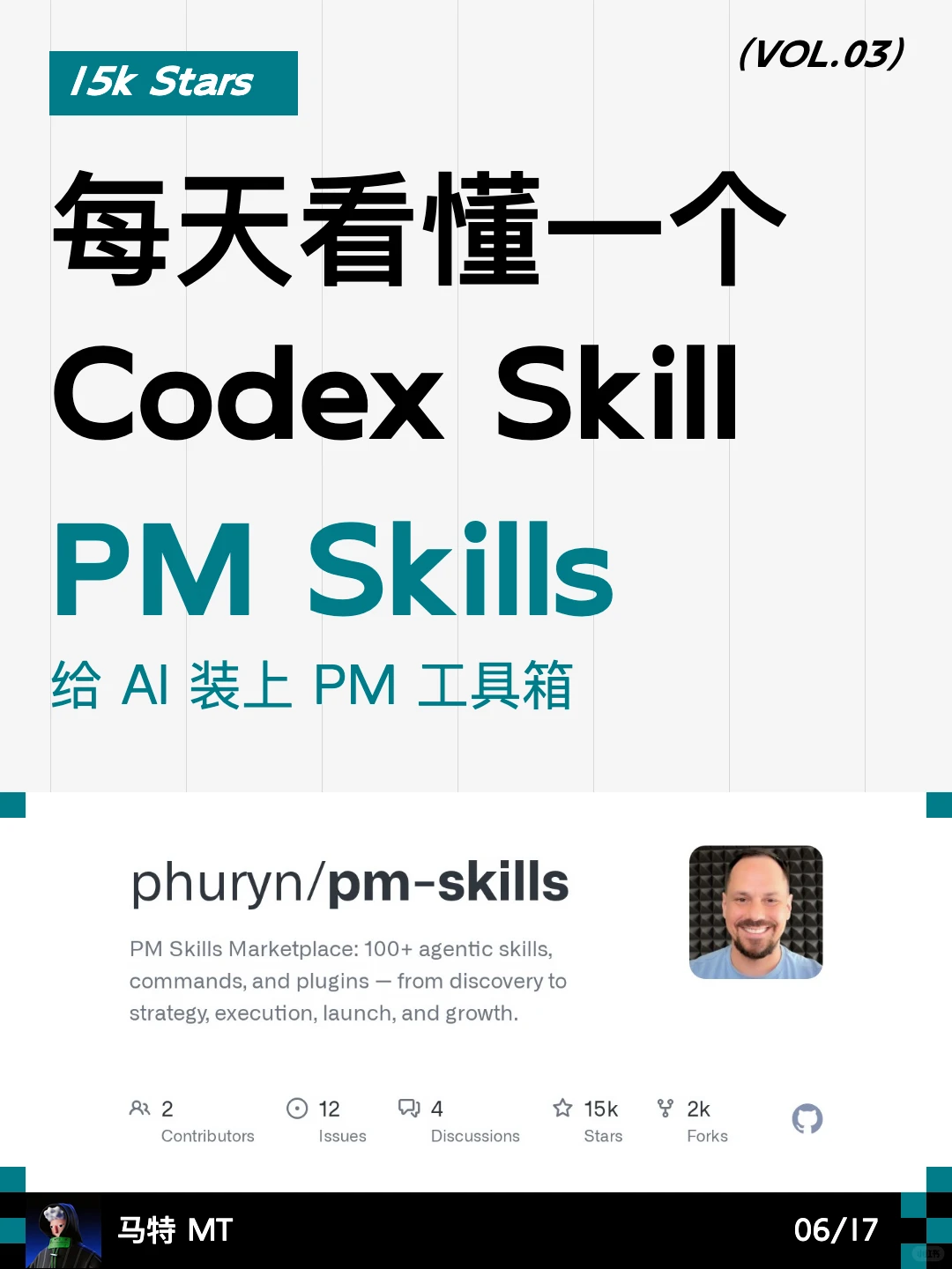 每天看懂一个 Codex Skill - PM Skills