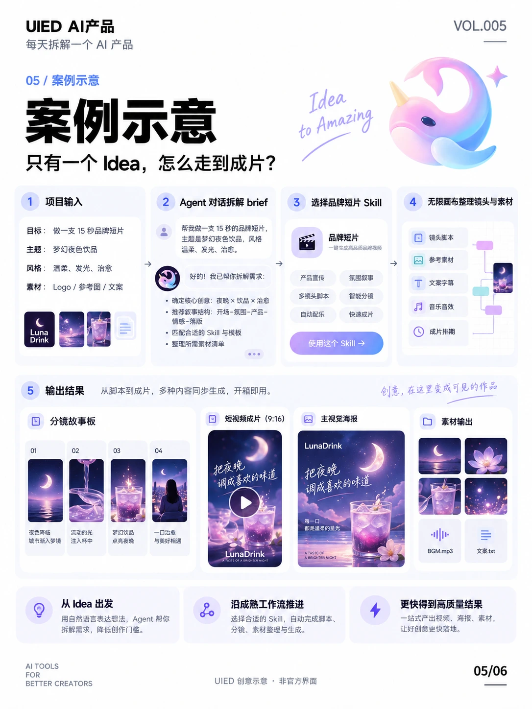 每天拆解一个AI产品｜updream