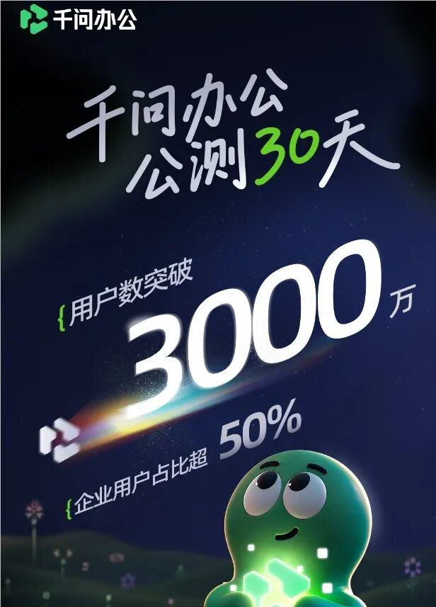 GPT-6 Astra 正式发布:OpenAI 新旗舰开始真正接管“端到端工作”(副本)