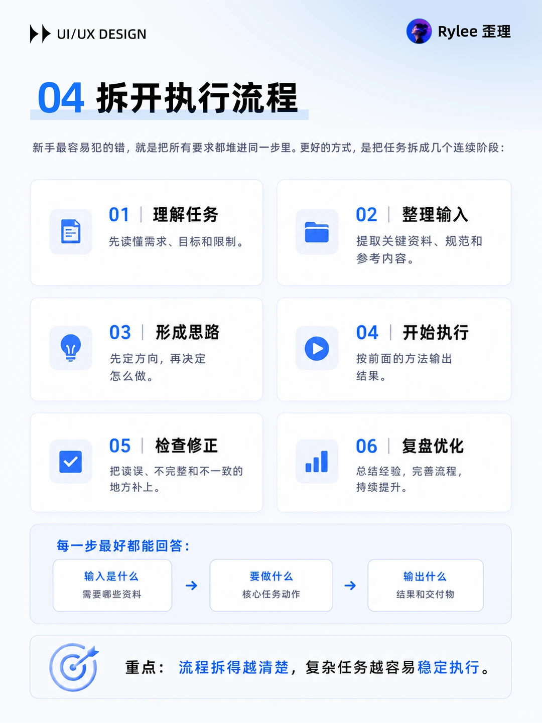 AI设计｜新手写 Skill，这 5 个坑别踩✨