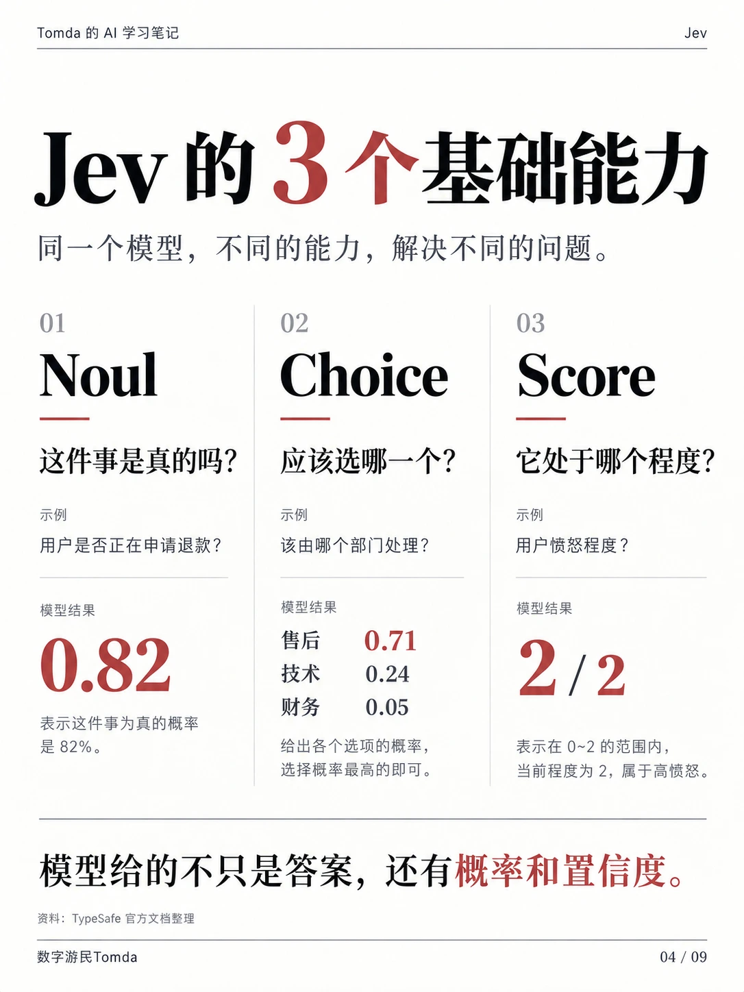 Jev到底是什么？不聊天，专门做判断