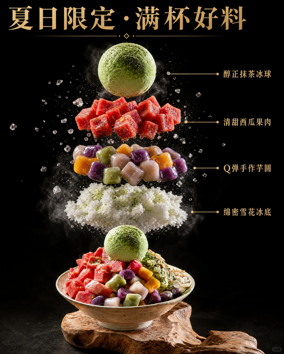 甜品结构图来啦！手把手教你AI出大片
