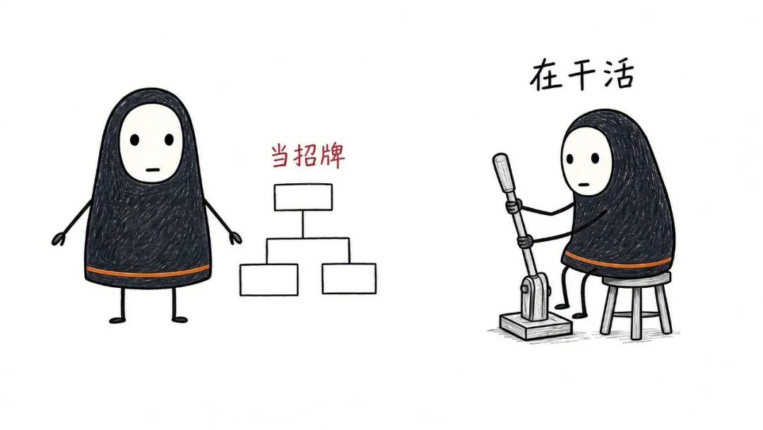 以动作锁为底图生成的标准对照图