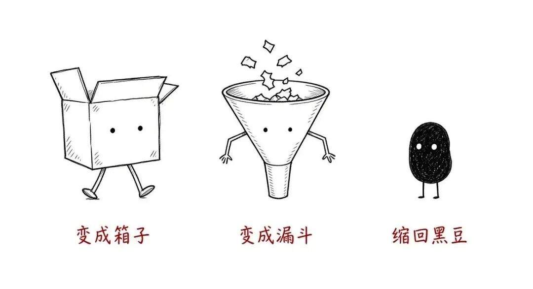 同一套提示词下的三种走样