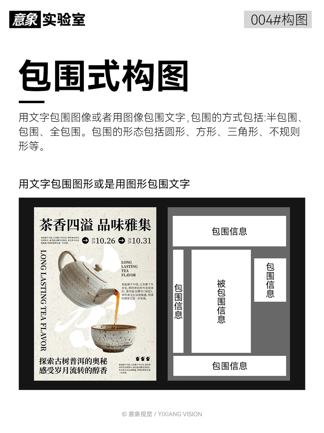 排版拆解一看就懂｜设计思路 004