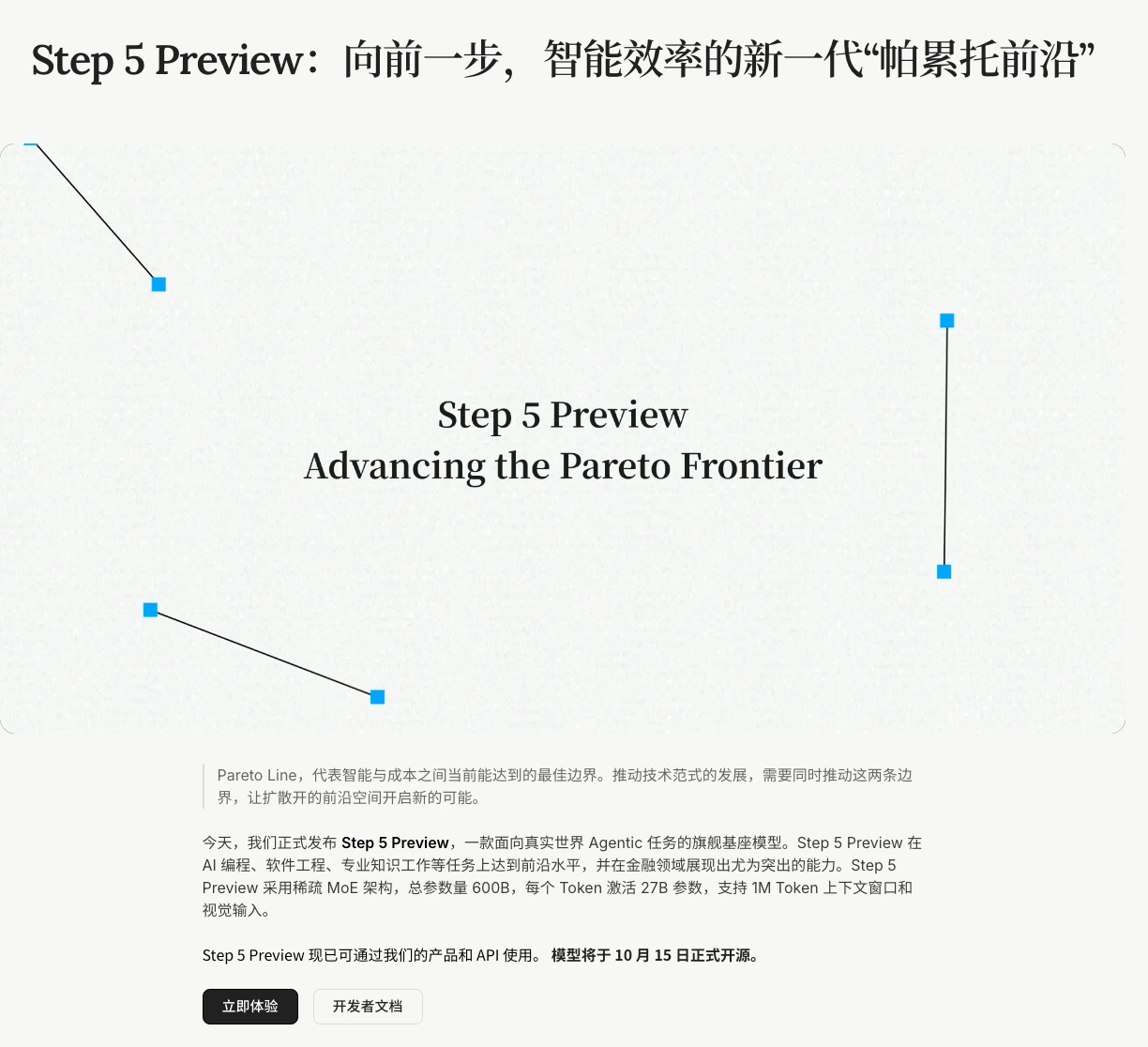 阶跃星辰开放 Step 5 Preview 权重600B MoE