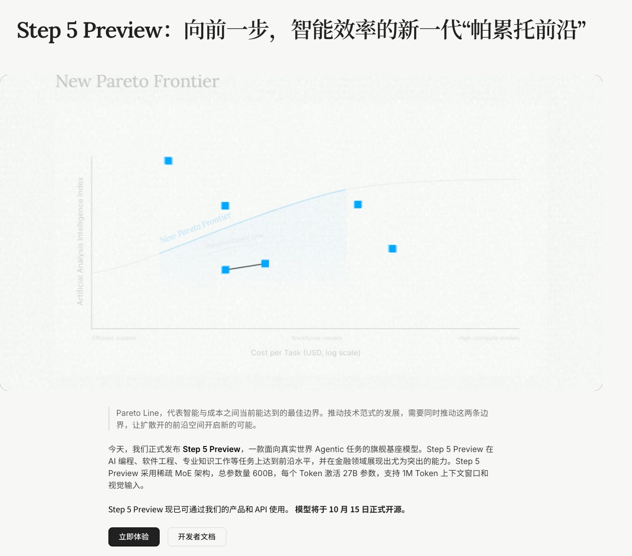 阶跃 Step 5 Preview 上线 WorkBuddy