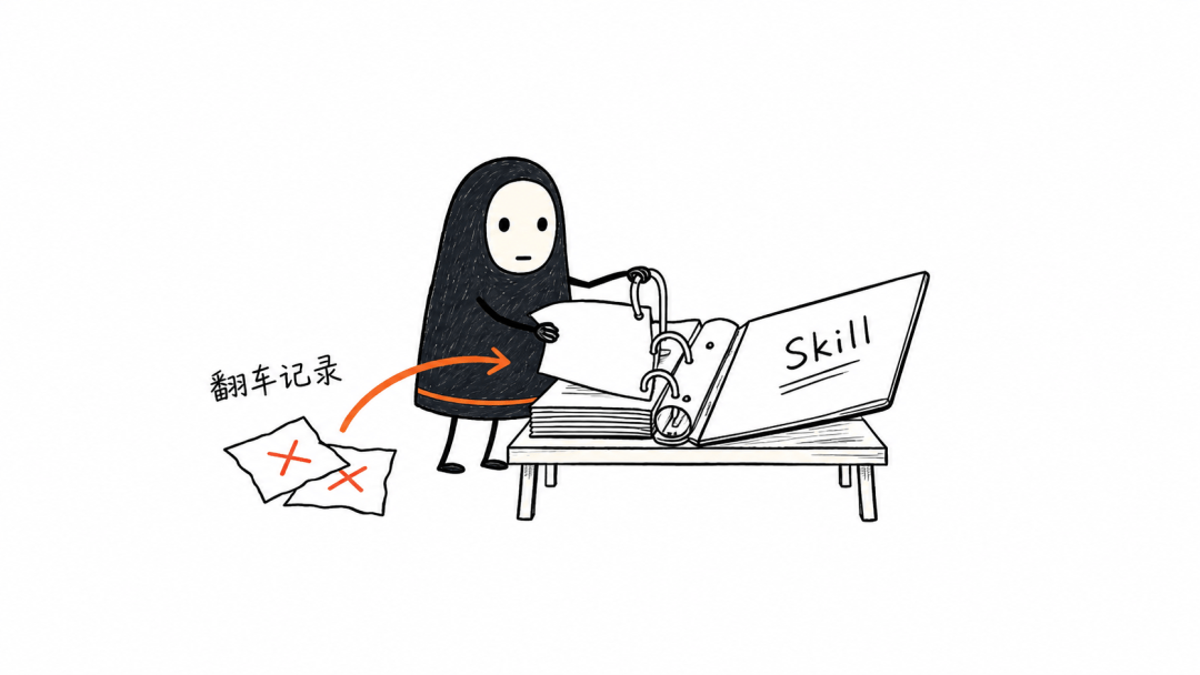 面具工把翻车记录装订进 Skill 规则册