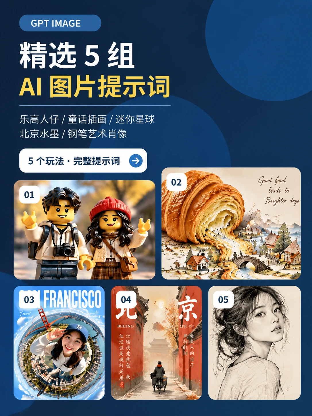 Image 2.5 也太会玩了!5 组神级 AI 图片提示词!