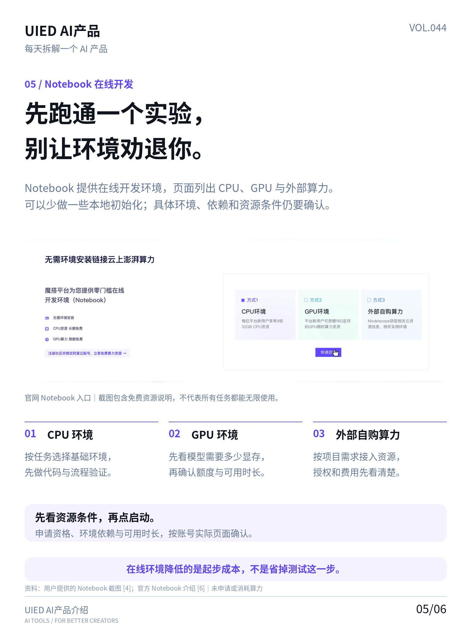 每天拆解一个AI产品｜魔搭社区