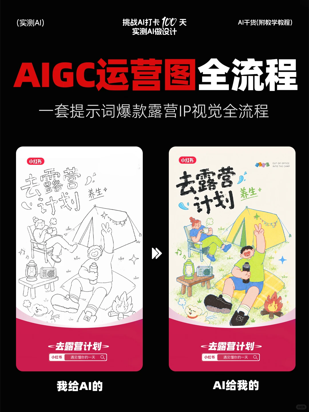 AIGC 露营 IP 视觉全流程作品集（附提示词