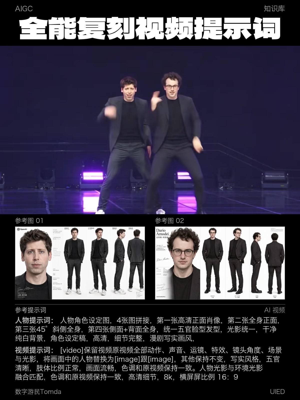 全能复刻视频AI提示词