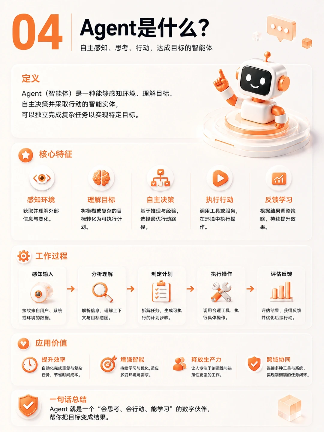 AI设计｜AI的七层关系✨