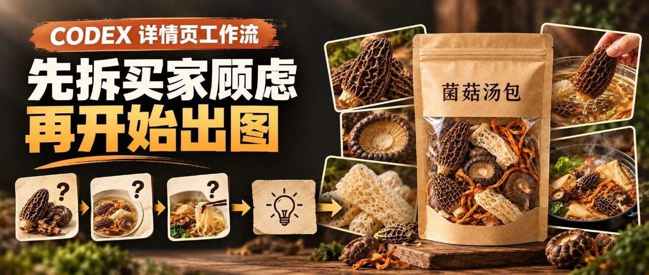 用 Codex 做了几百套电商图后,我把稳定出图的判断顺序写进了 Skill