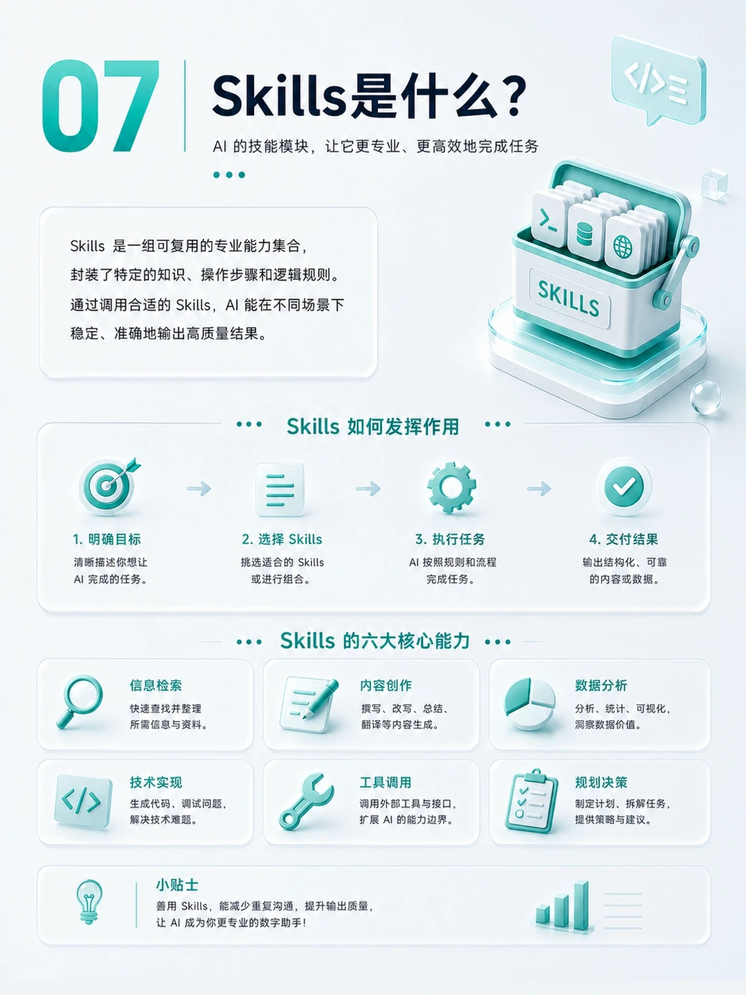 AI设计｜AI的七层关系✨