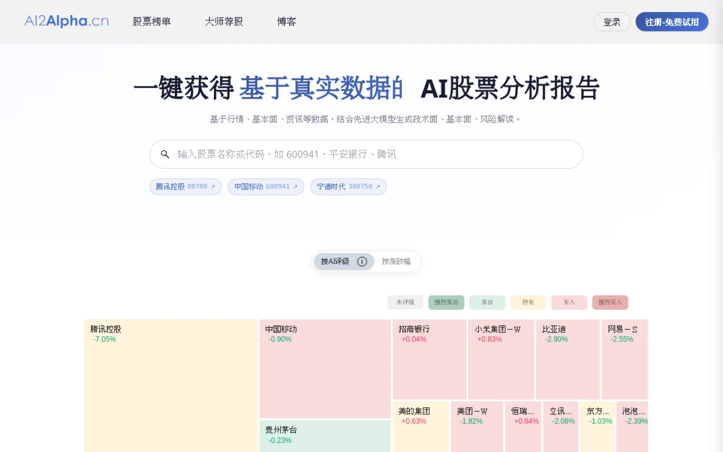 AI2 阿尔法官网截图