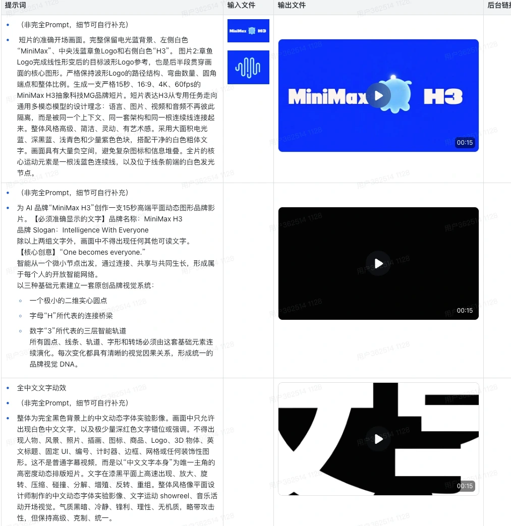 又发现宝藏手册！ 配图 4