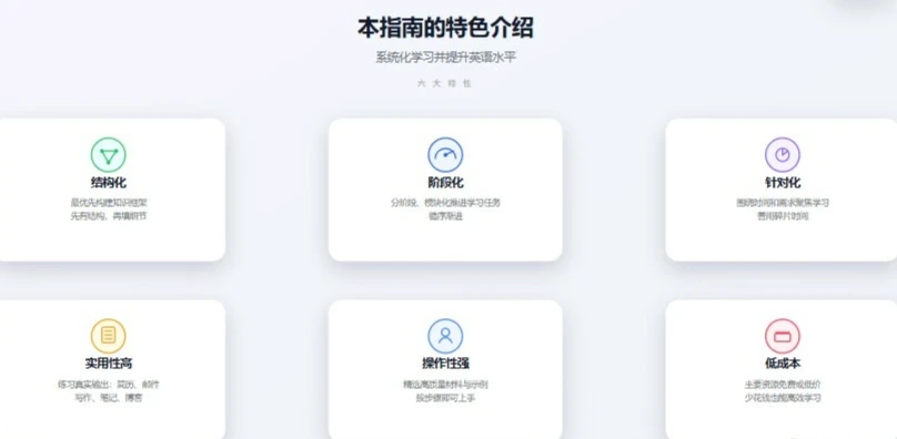 GitHub 上这个英语学习项目，已经收获近 4.8 万 Star。 配图 1