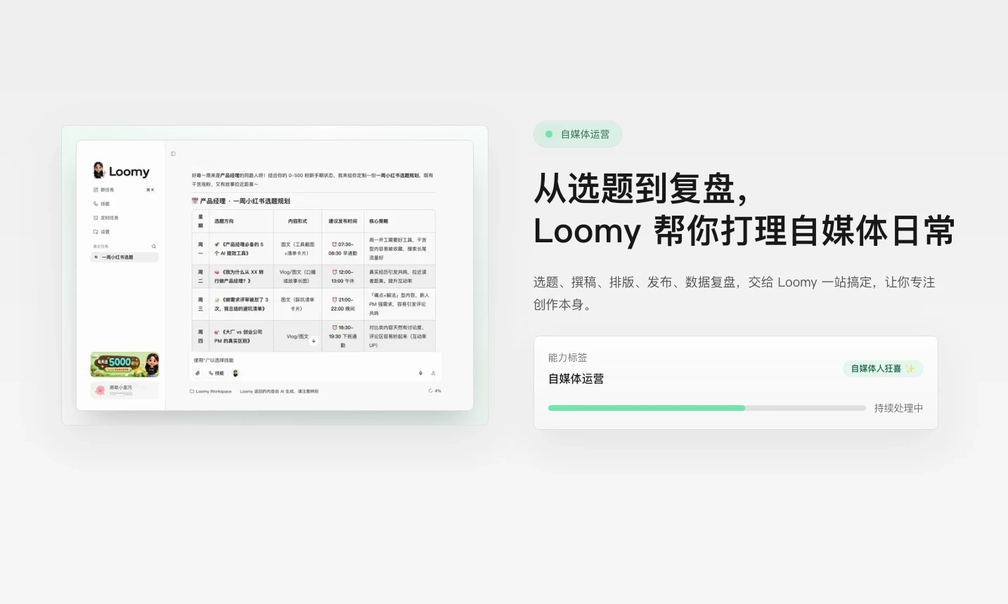 讯飞出品的高质量办公智能体 配图 2