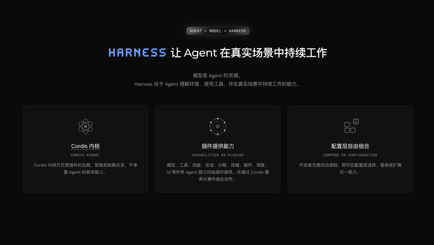 DeepSeek Harness 已经 130K+ Star