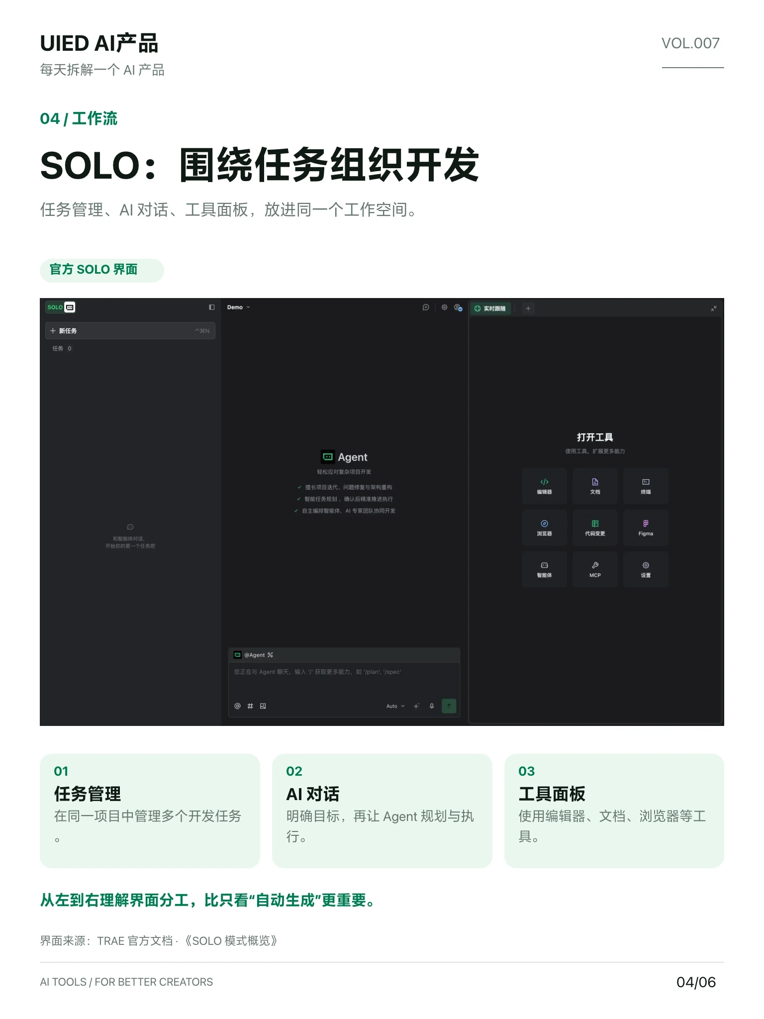 每天拆解一个AI产品｜TRAE