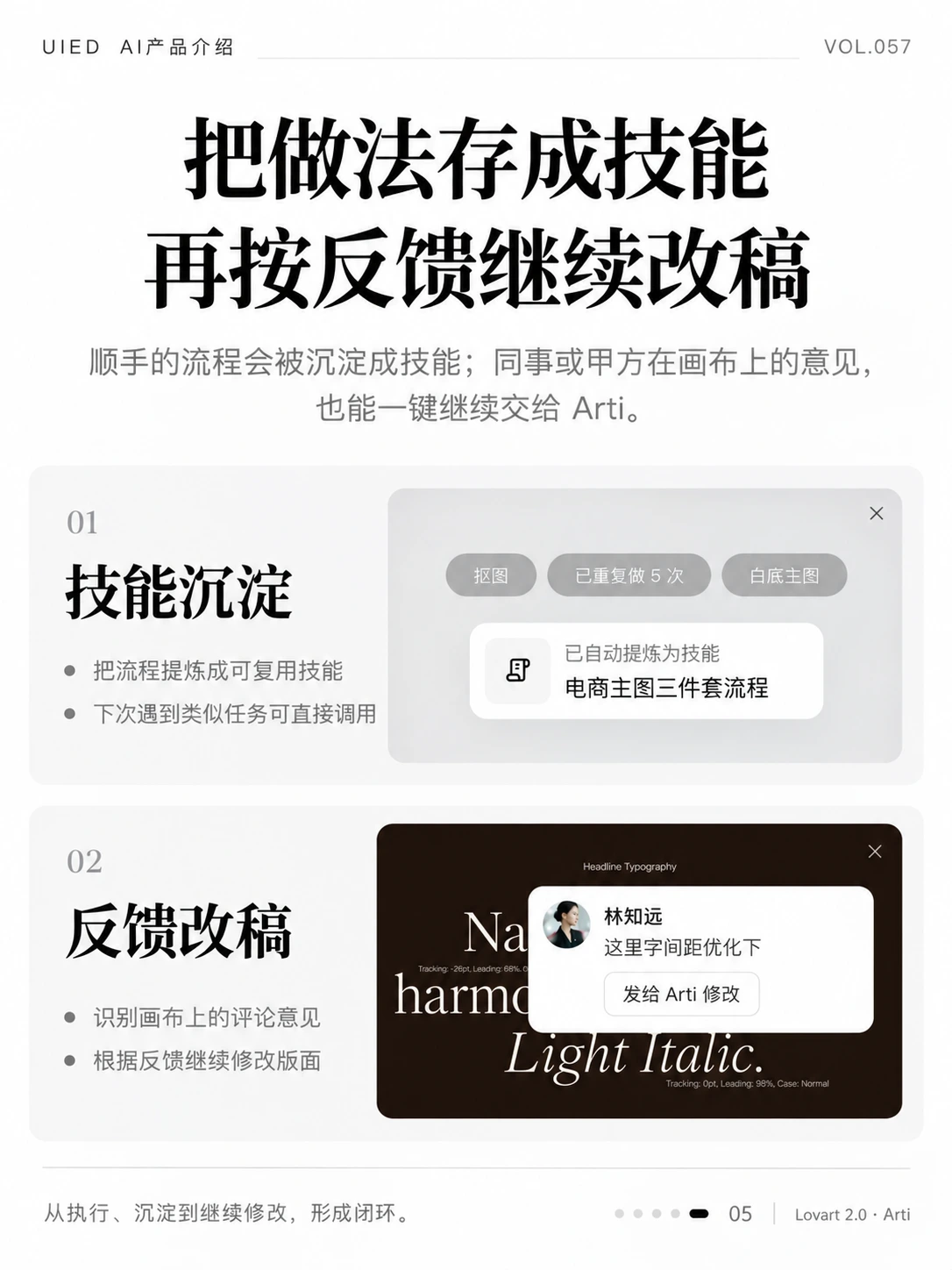 Lovart 2.0来了！AI设计搭子开始接活了