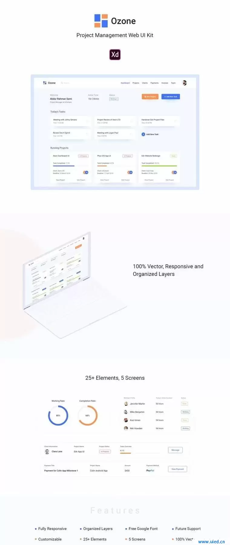 图片[8]-网页设计后台管理交互设计XD源文件项目管理Web UI工具包下载-爱设计爱分享c