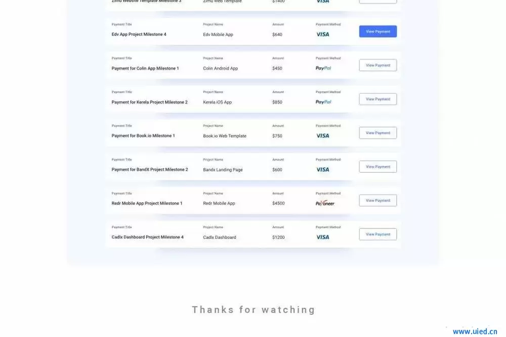 图片[4]-网页设计后台管理交互设计XD源文件项目管理Web UI工具包下载-爱设计爱分享c