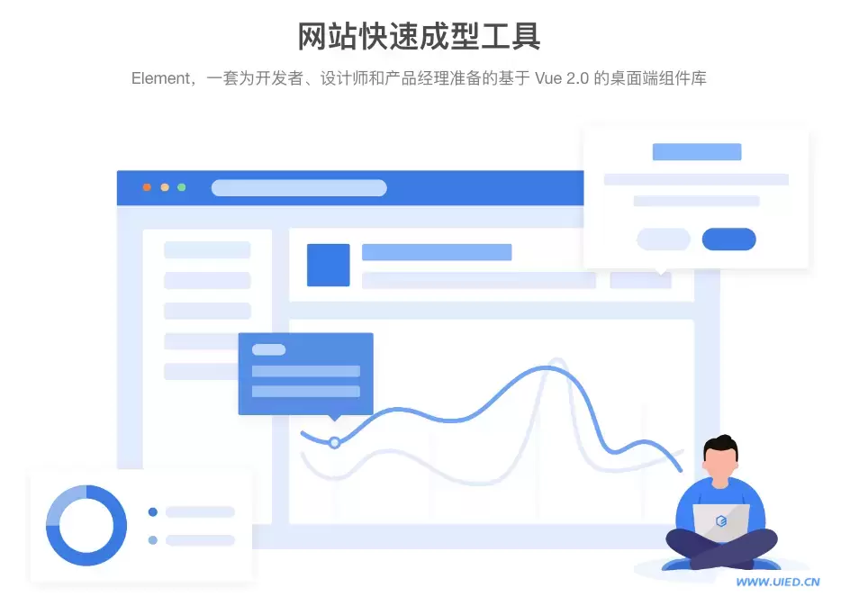 饿了么Element UI设计规范组件素材下载