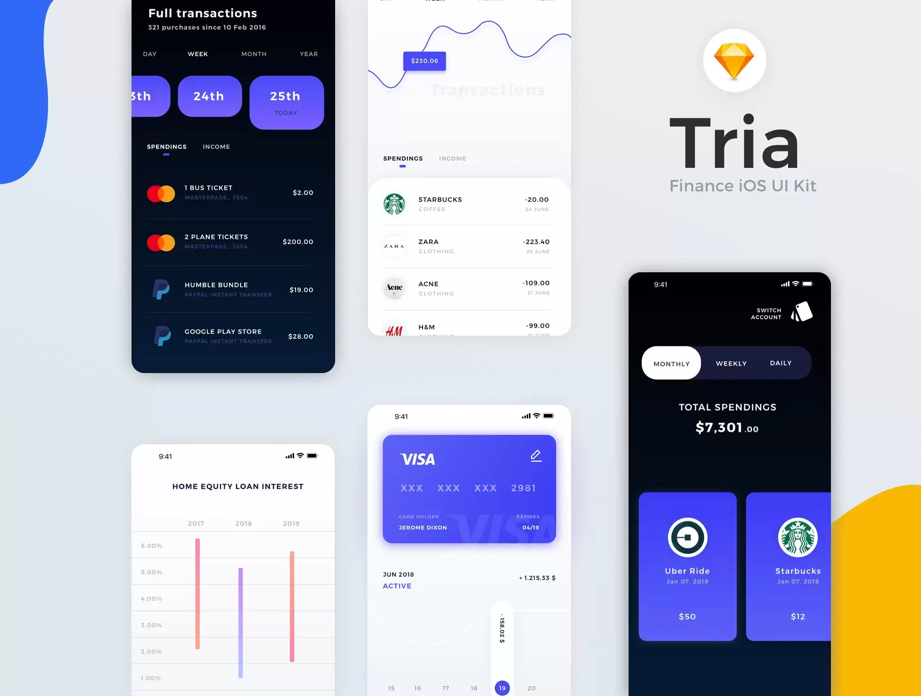 Rocky App UI Kit 应用UI套件