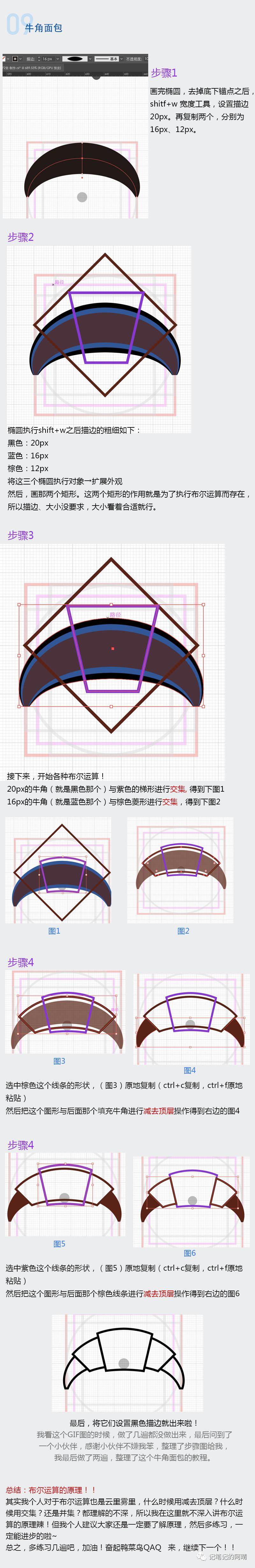 图标72变的笔记教程【二】