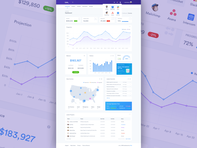 仪表盘设计Web模板Sketch源文件