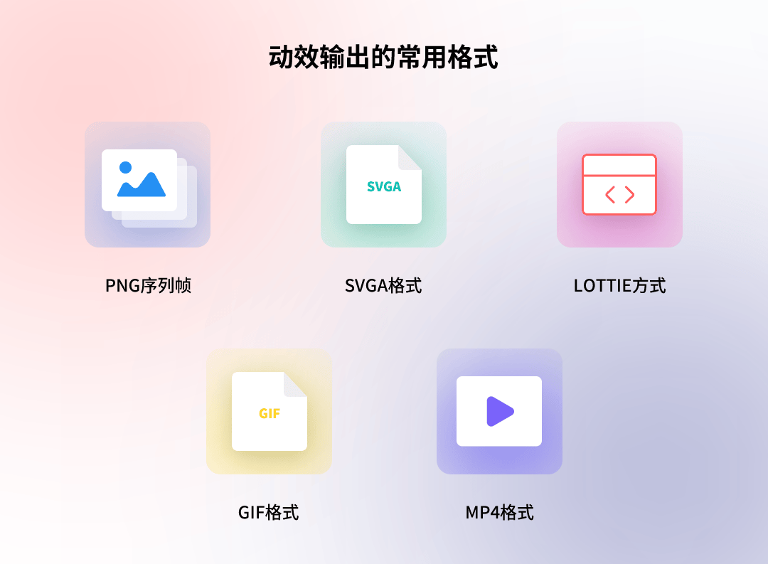 5种动效输出格式「优缺点」分析，让动效又快又好落地！