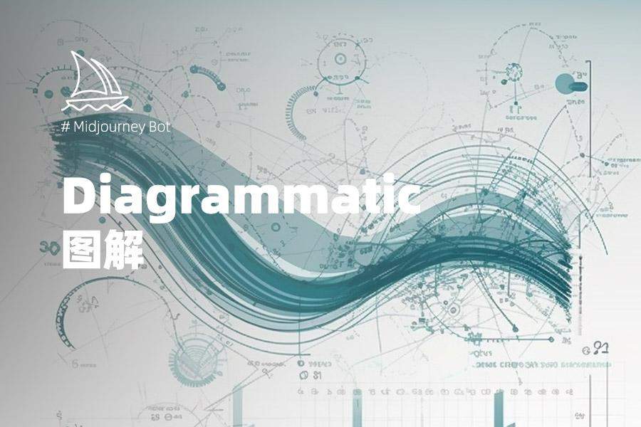 Midjourney风格描述关键词：diagrammatic 图解