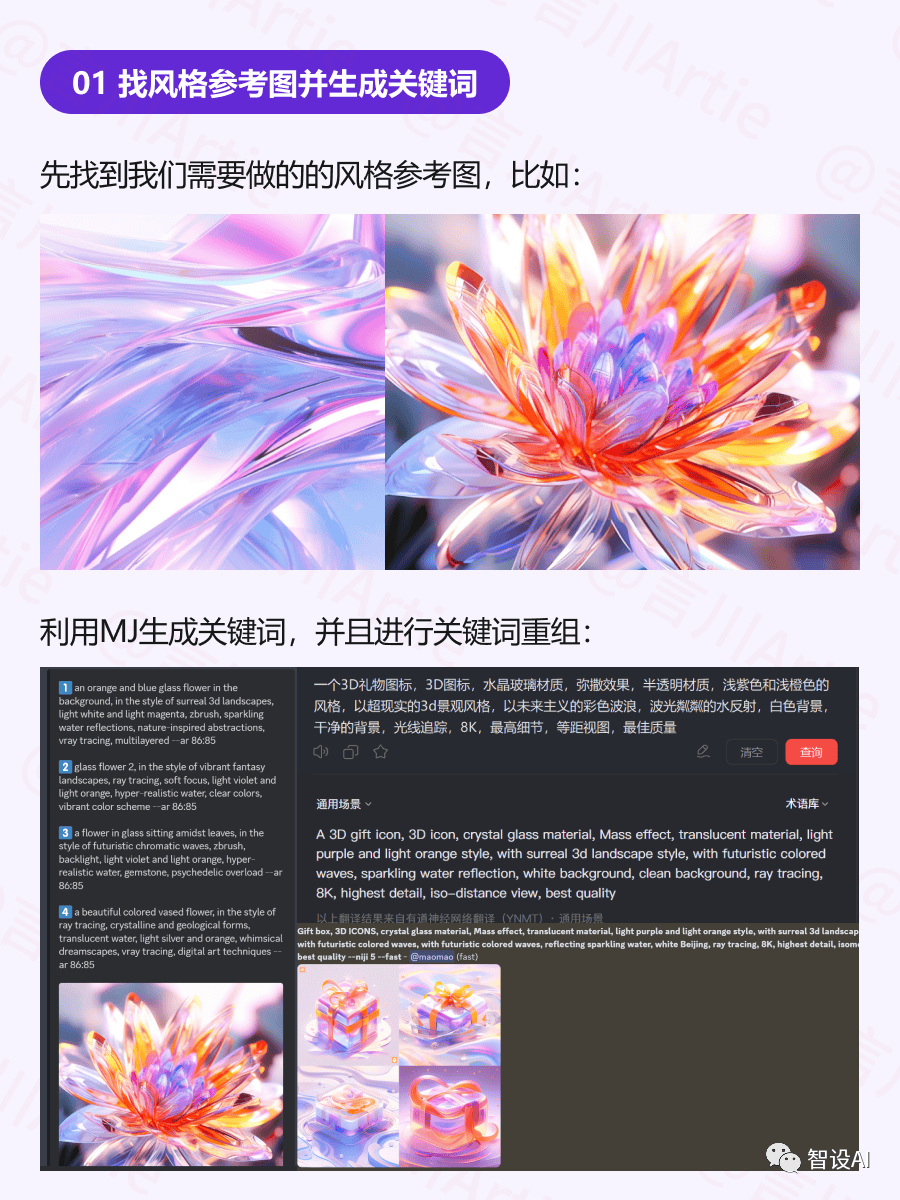 AI商业落地教程Midjourney生成3D运营弹窗