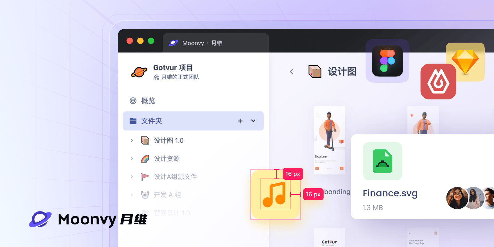 为什么选择 Moonvy 月维?