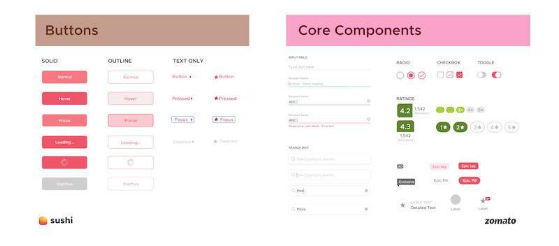 1570155866509010.jpg Zomato’s new Sushi Design System 9.jpg