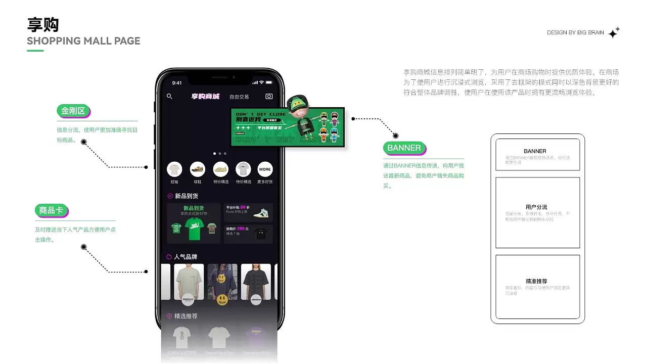 用户界面作品