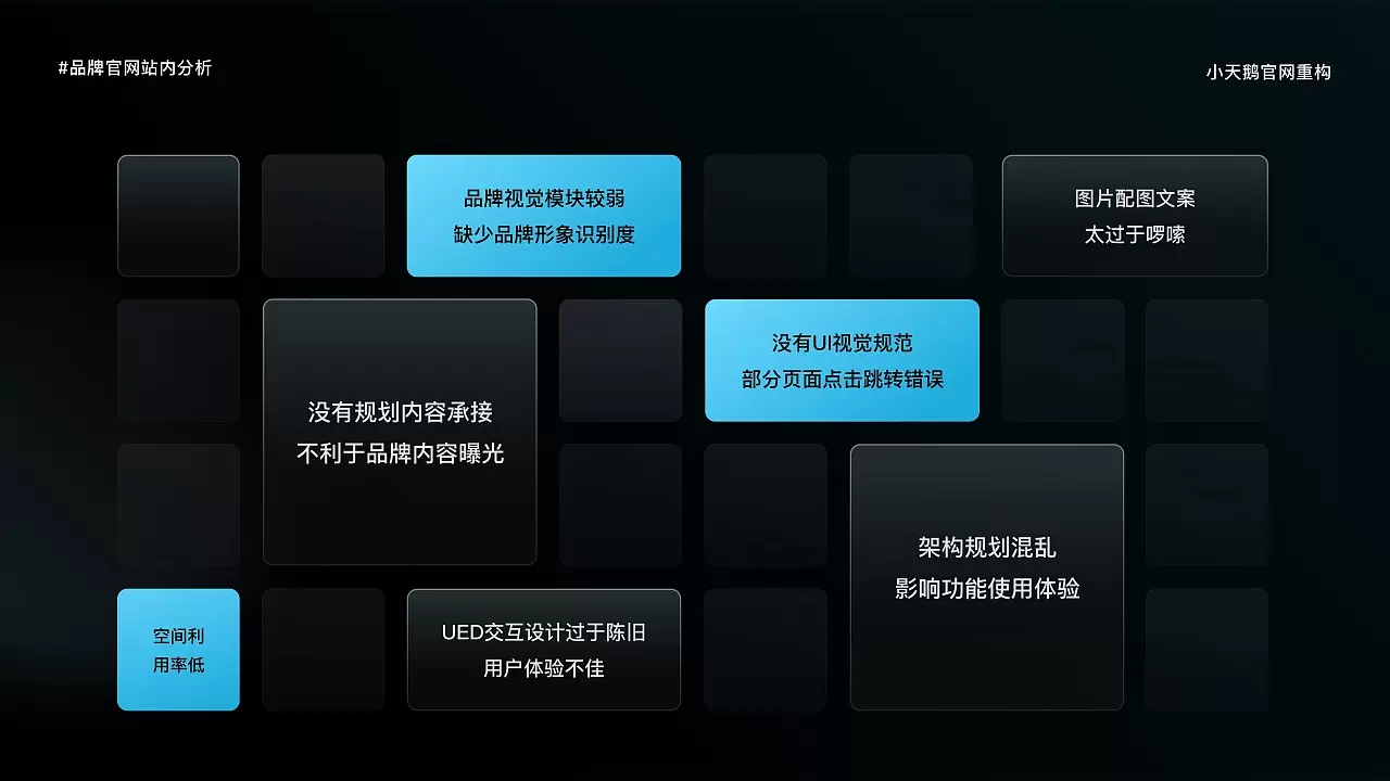 品牌官网2021小天鹅官网重构复盘