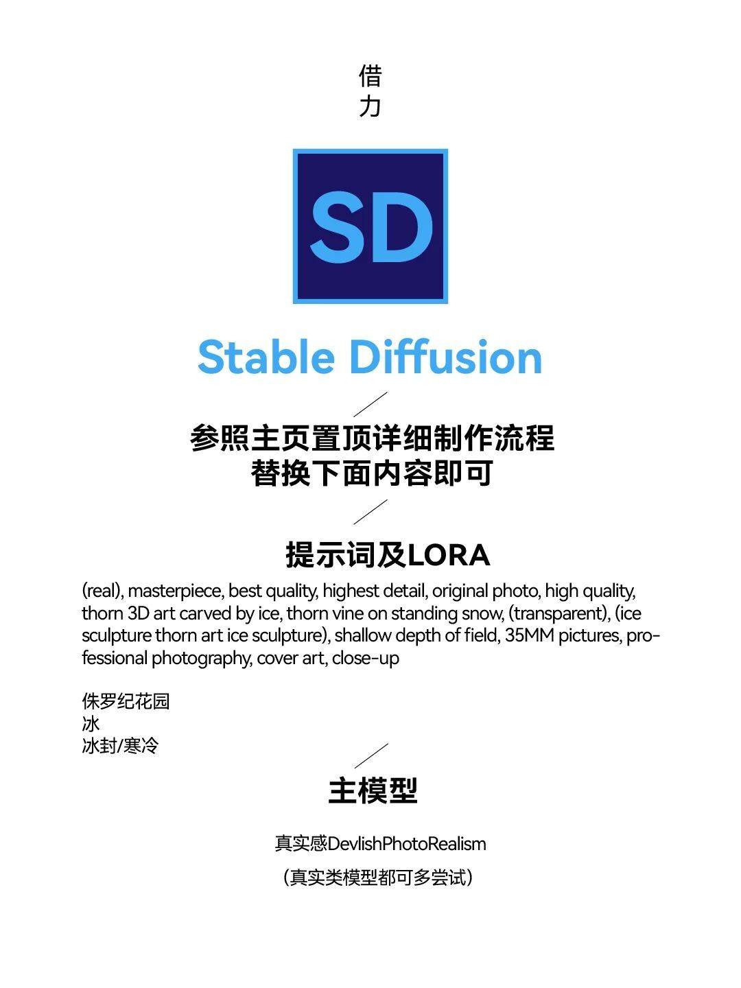 AI造字字变冰雕效果之背刺字体设计！