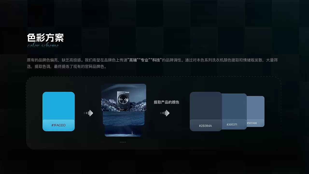 品牌官网2021小天鹅官网重构复盘