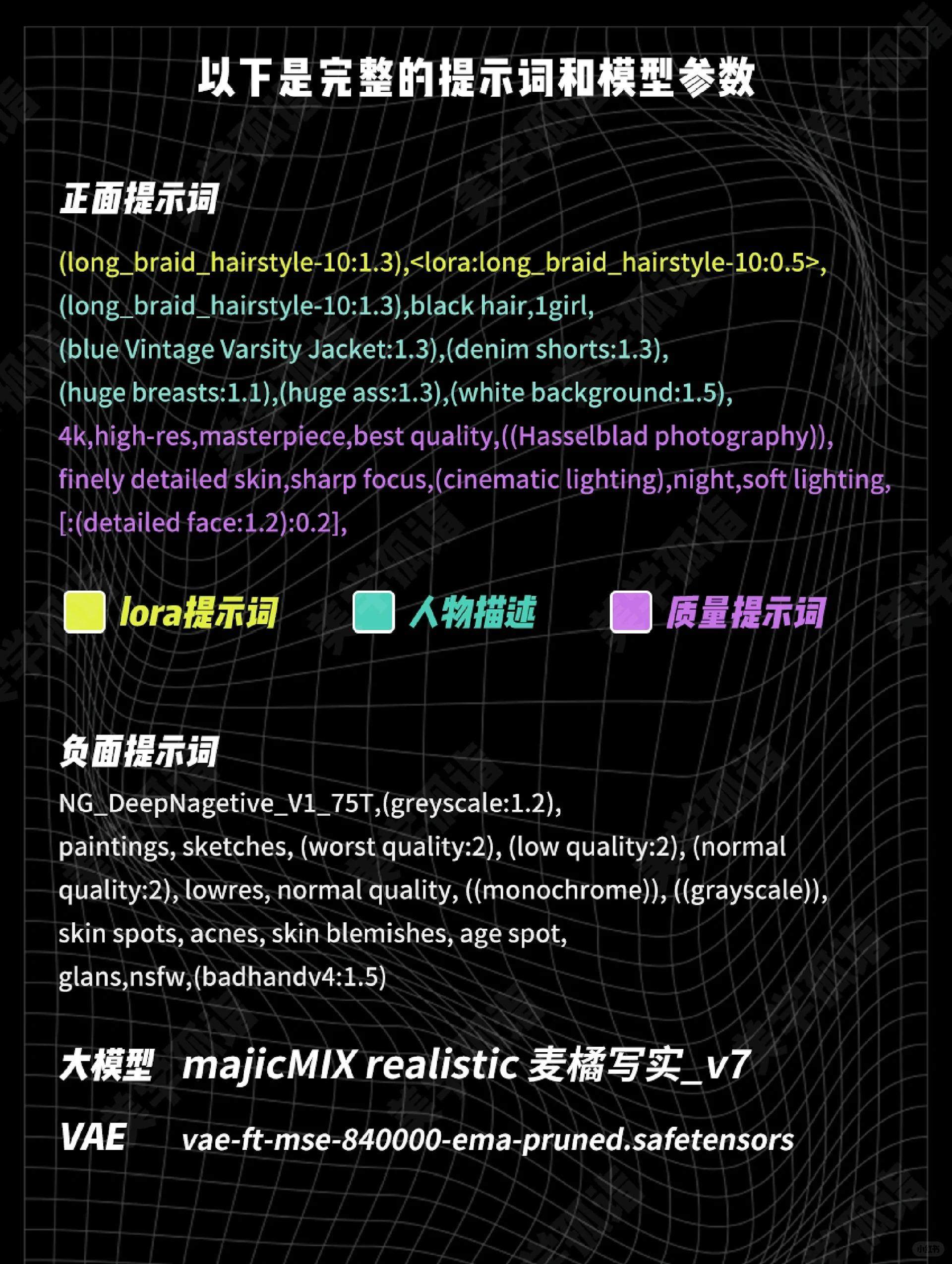 AIGC | stable diffusion图生图案例2