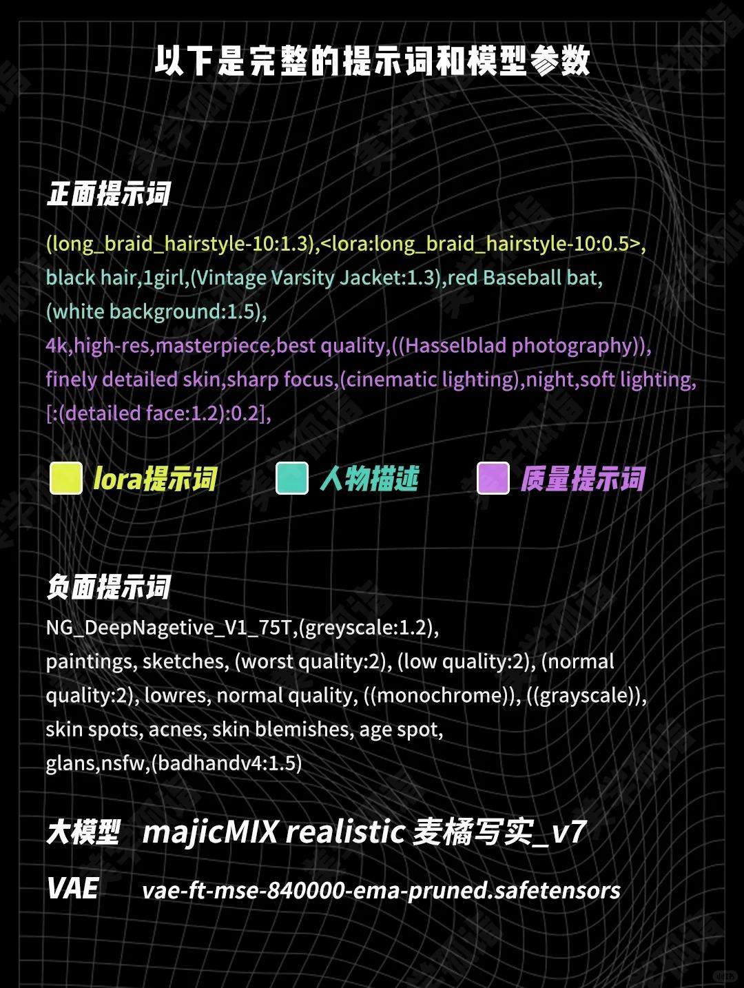 AIGC | stable diffusion图生图案例