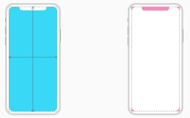 iphone x 人机界面设计规范