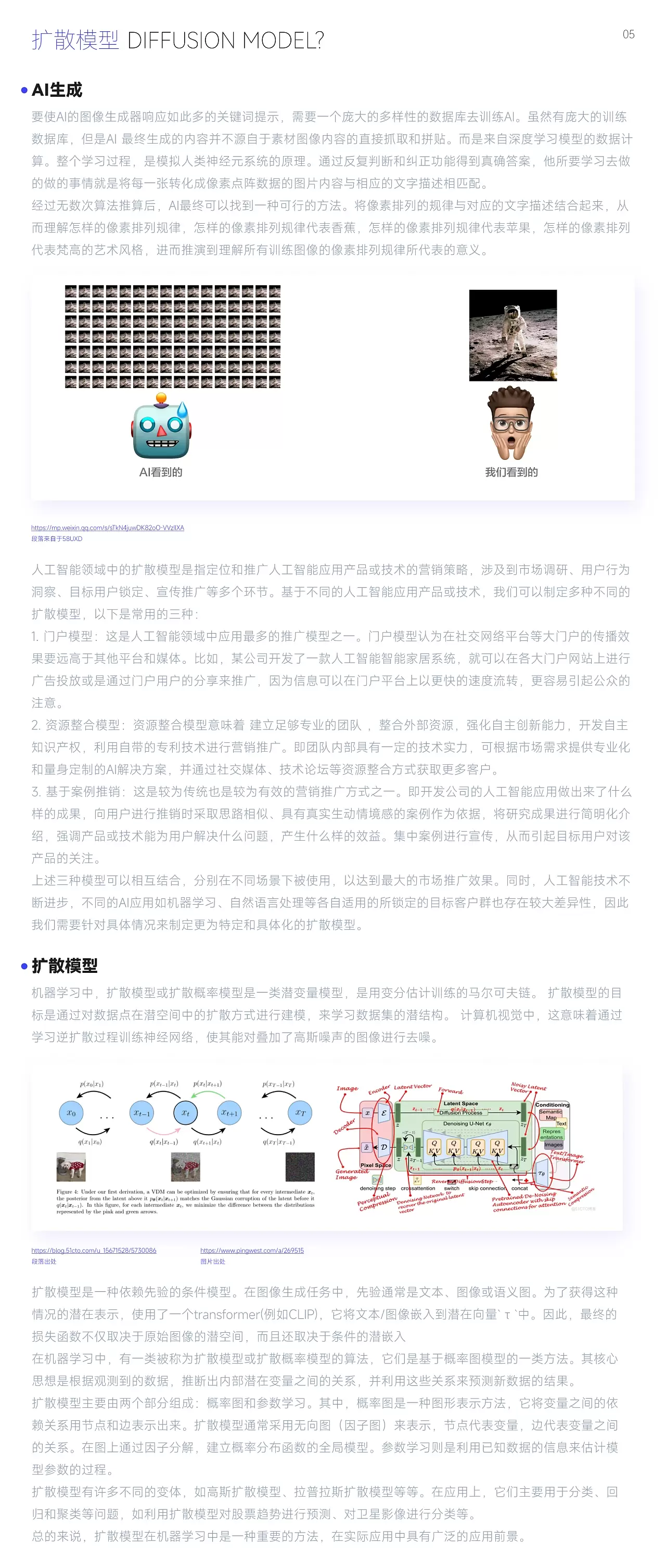 Midjourney｜商业落地
