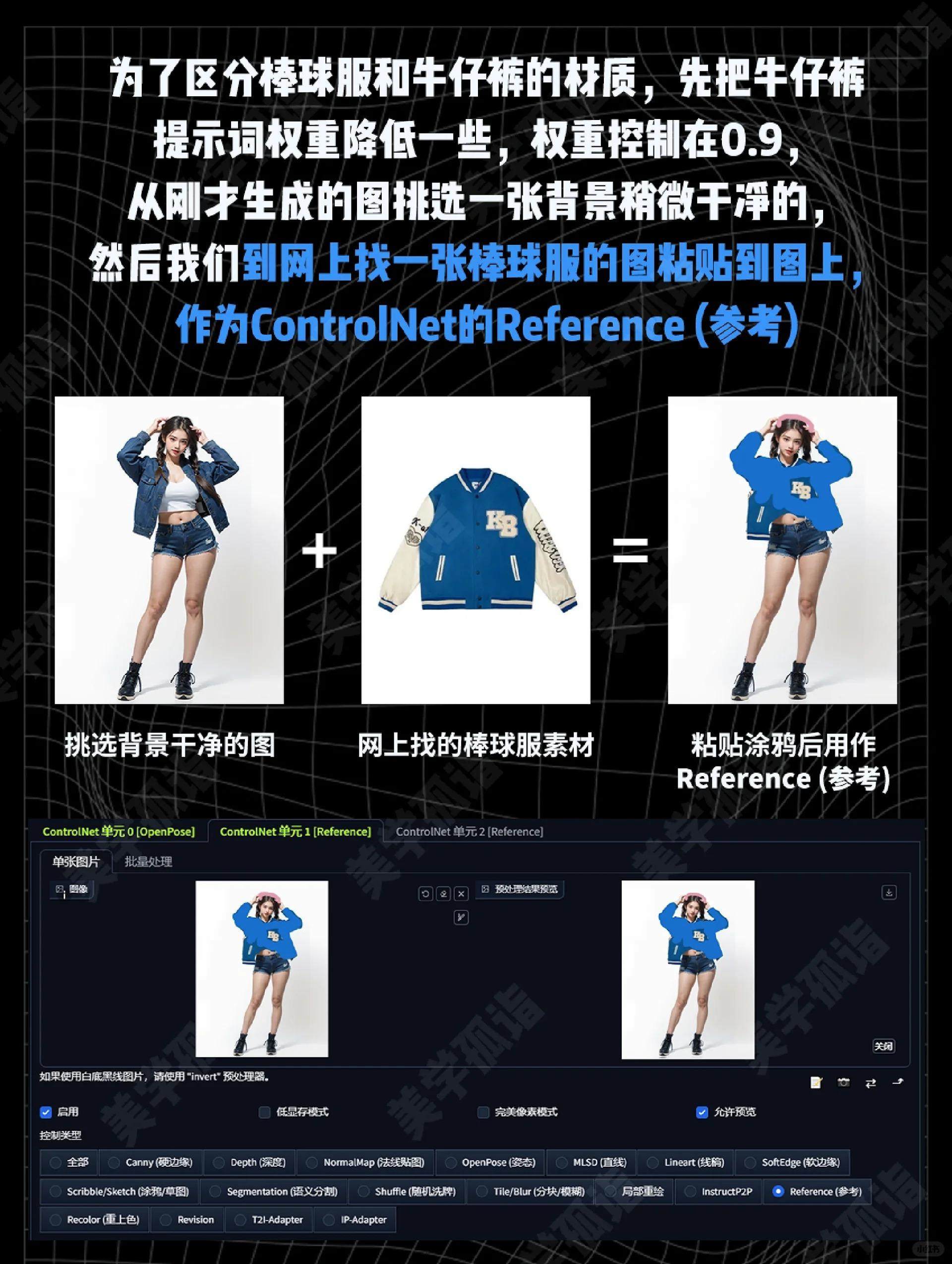 AIGC | stable diffusion图生图案例2