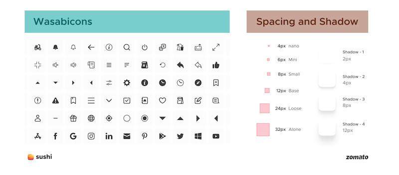 1570155773614158.jpg Zomato’s new Sushi Design System 10.jpg